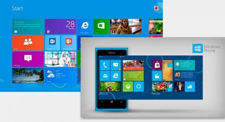 windows8手机,windows8手机版