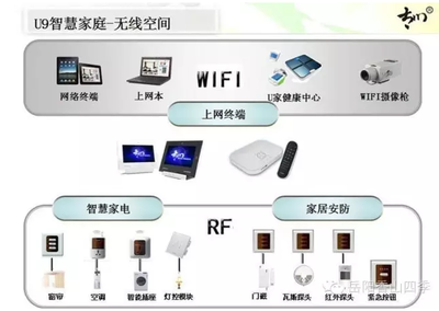 日本无线上网wifi,日本无线网络wifi